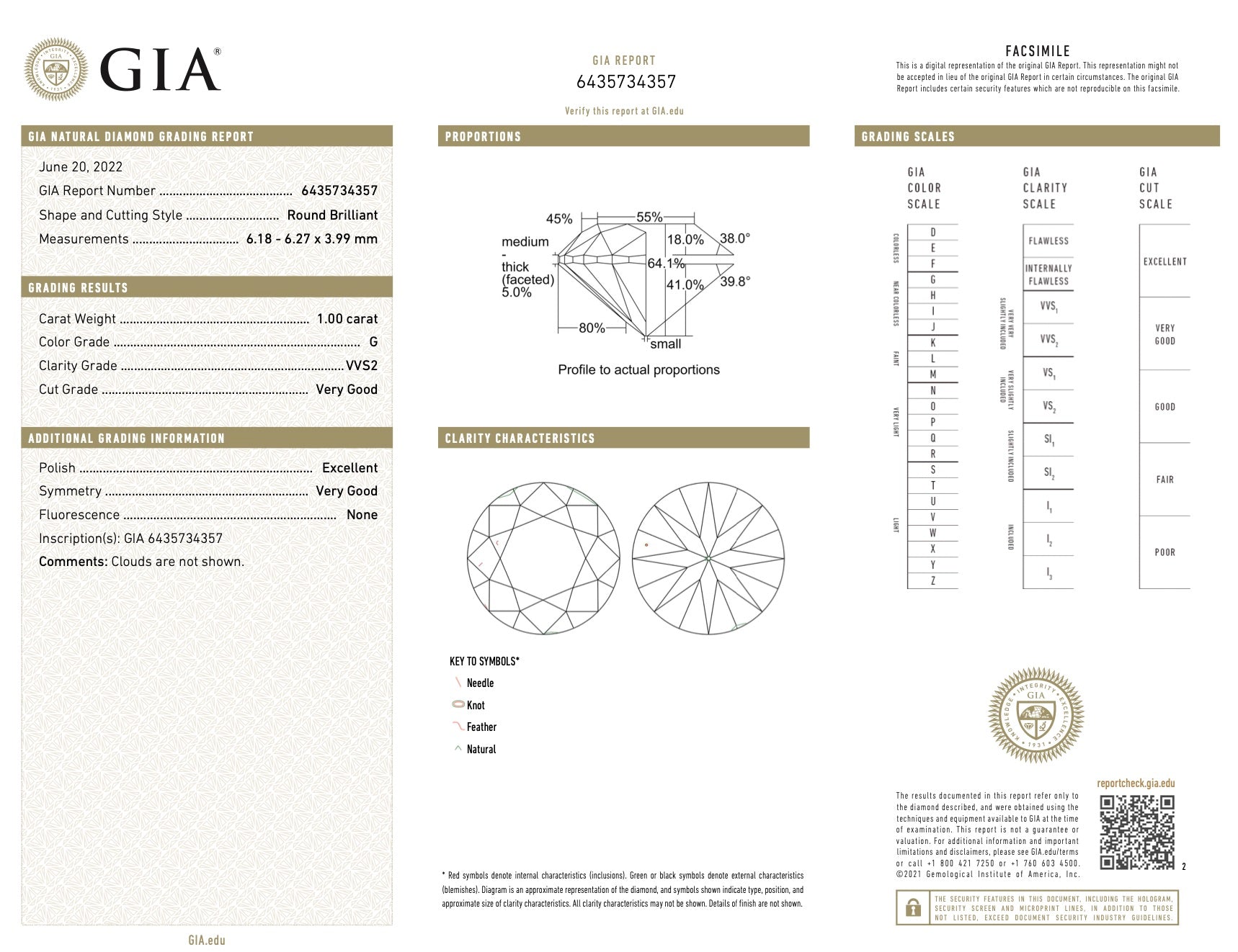 GIA certified 1 carat VVS2 clarity round brilliant cut loose diamond of G color