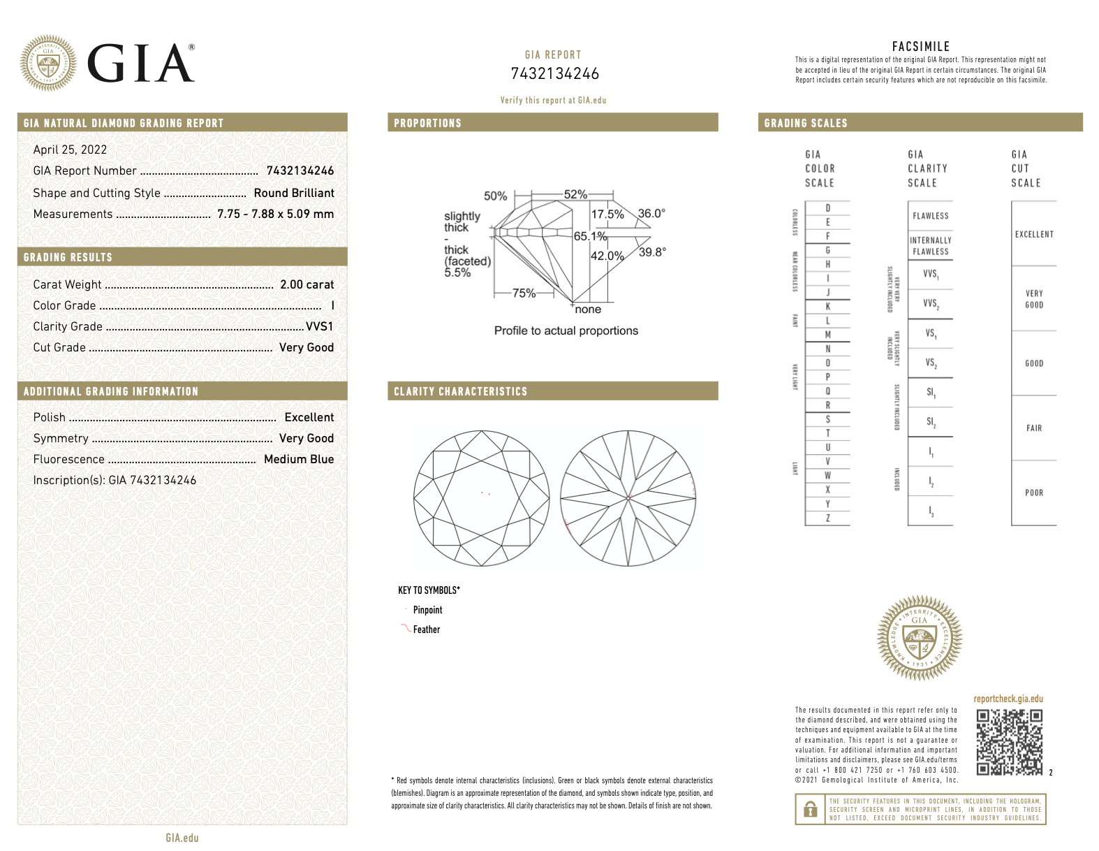 Diamante suelto redondo de talla brillante de 2,00 quilates con certificación GIA de claridad VVS1 y color I