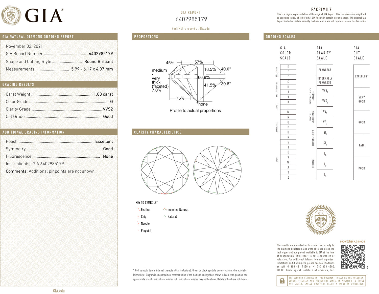GIA certified 1 carat VVS2 clarity round brilliant cut loose diamond of G color