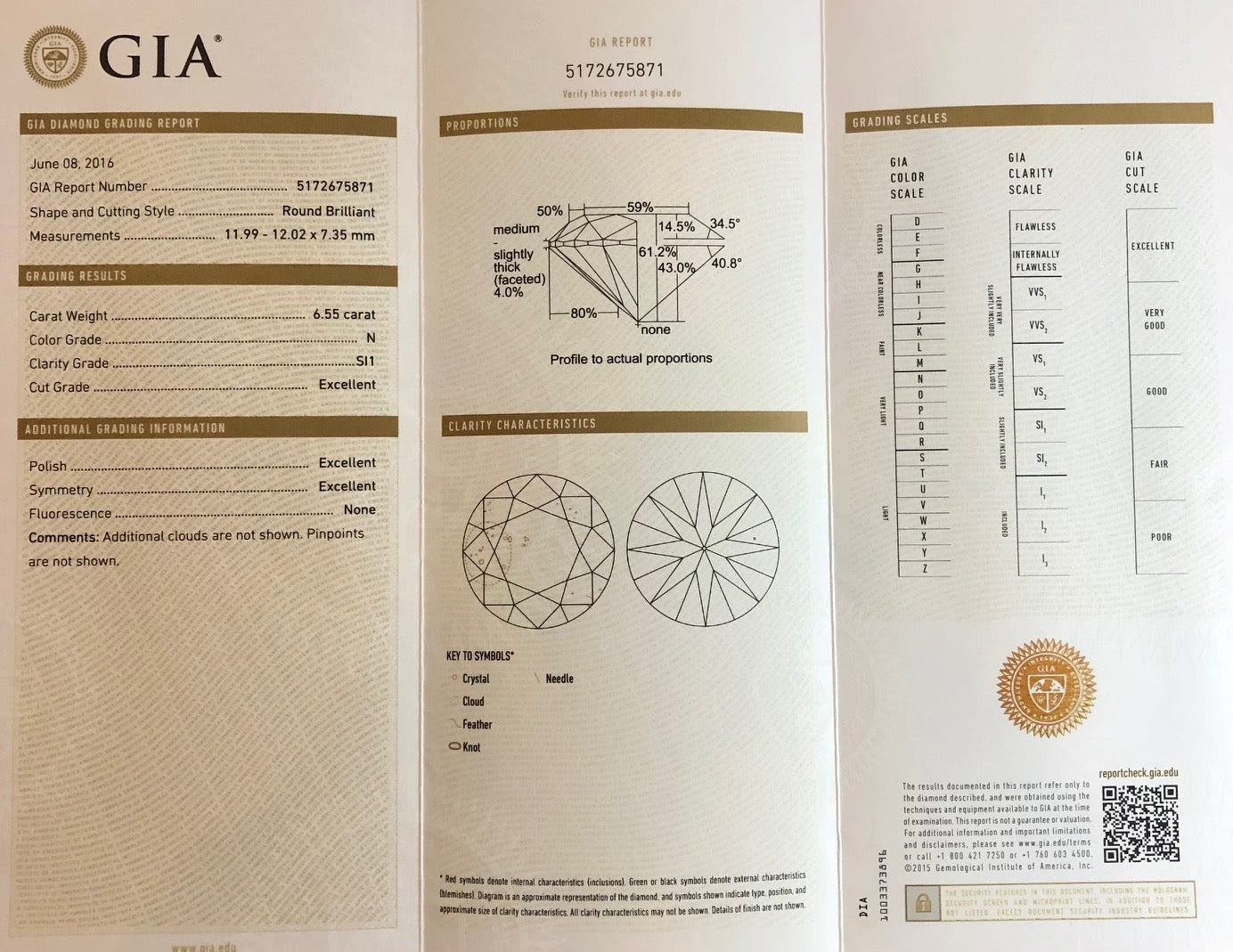 Solitaire ring with a GIA certified 6.55 carat SI1 clarity Round Brilliant cut diamond