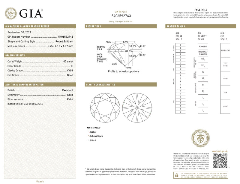 GIA 認證 1 克拉 VVS1 淨度圓形明亮式切工 H 顏色裸鑽