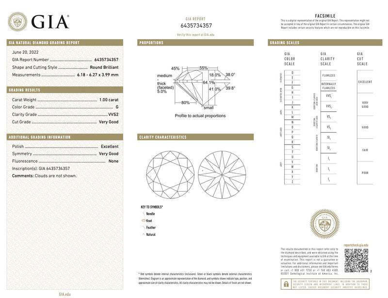 GIA 認證 1 克拉 VVS2 淨度 G 顏色圓形明亮式切割裸鑽