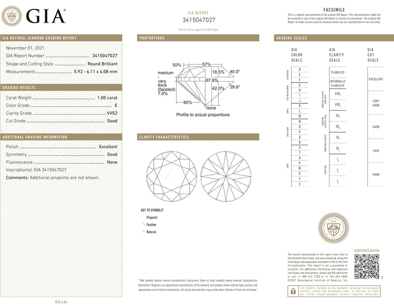 GIA 認證 1 克拉 VVS2 淨度 E 色圓形明亮式切割裸鑽